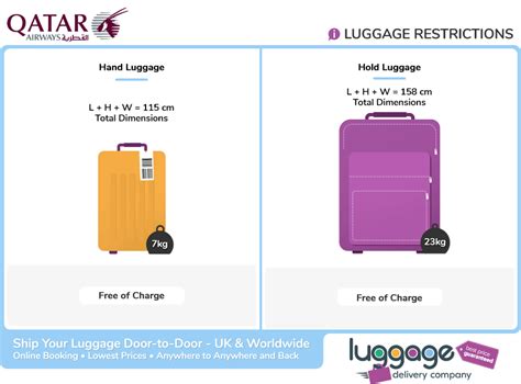 qatar extra baggage discount